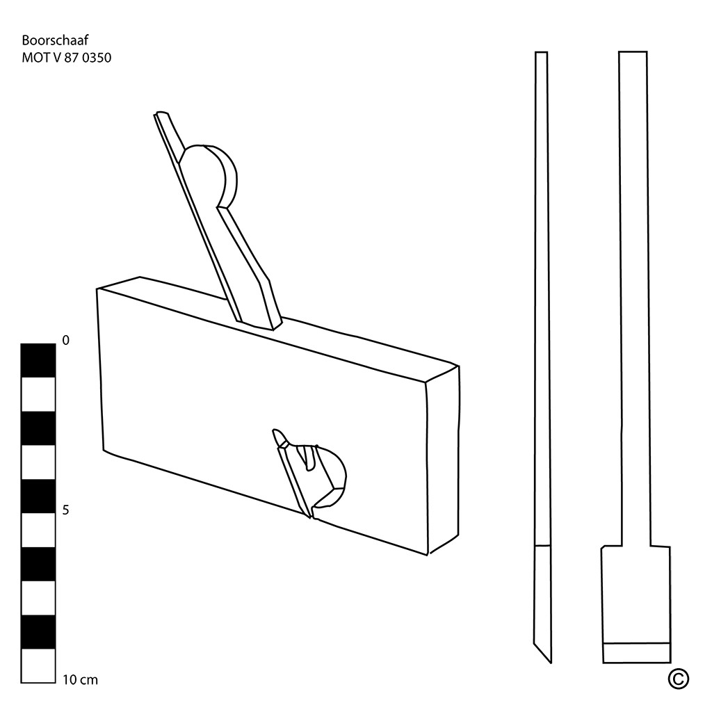 Rebate plane