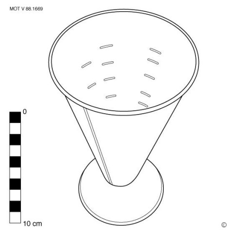 Measuring cup