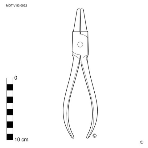 Round nose pliers