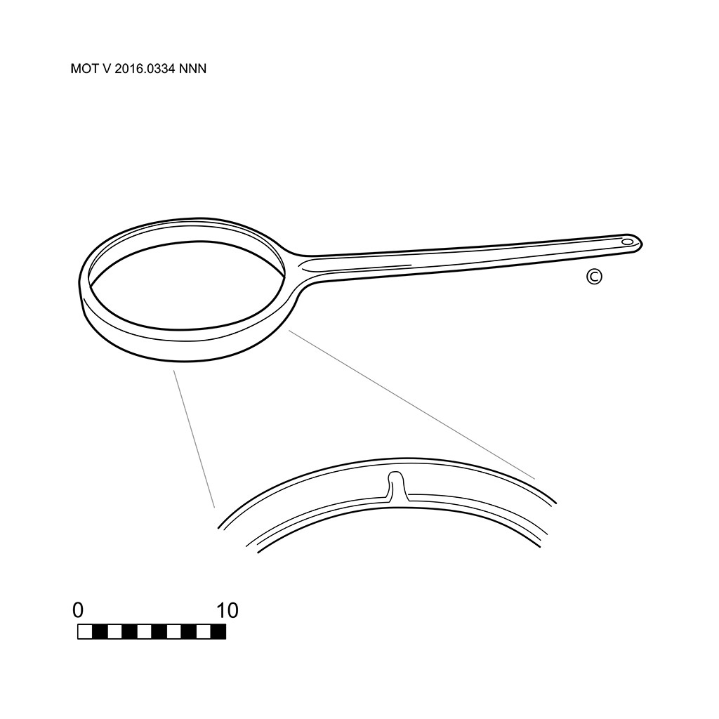 Sleutel voor ontromer (m.)