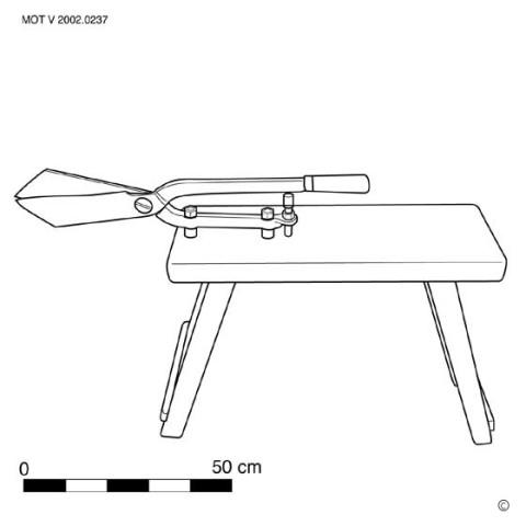 Bench shear